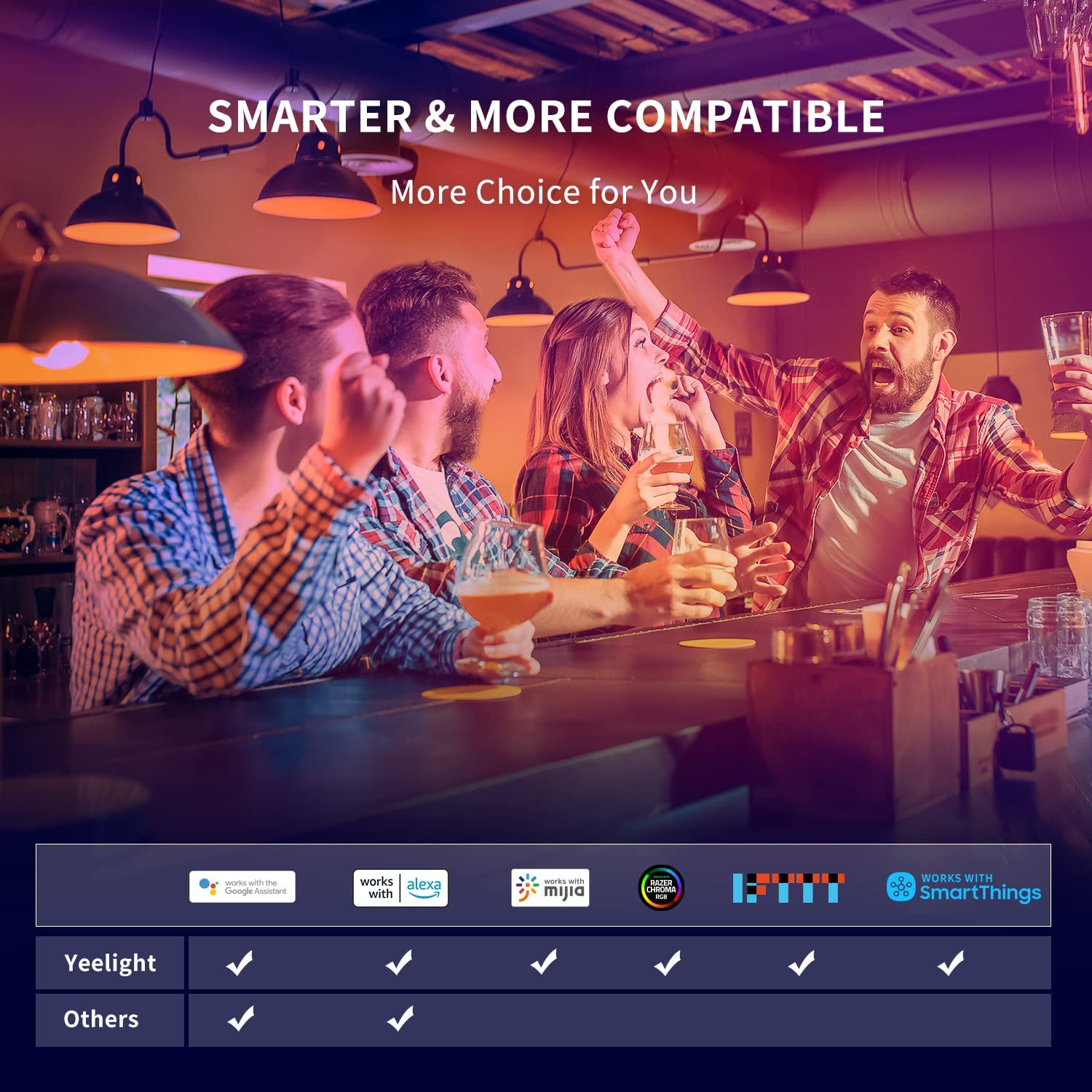 Yeelight Smart Led-lampe W3 Fa – Yeelight Light Smart Bulb Bewertung und Preis