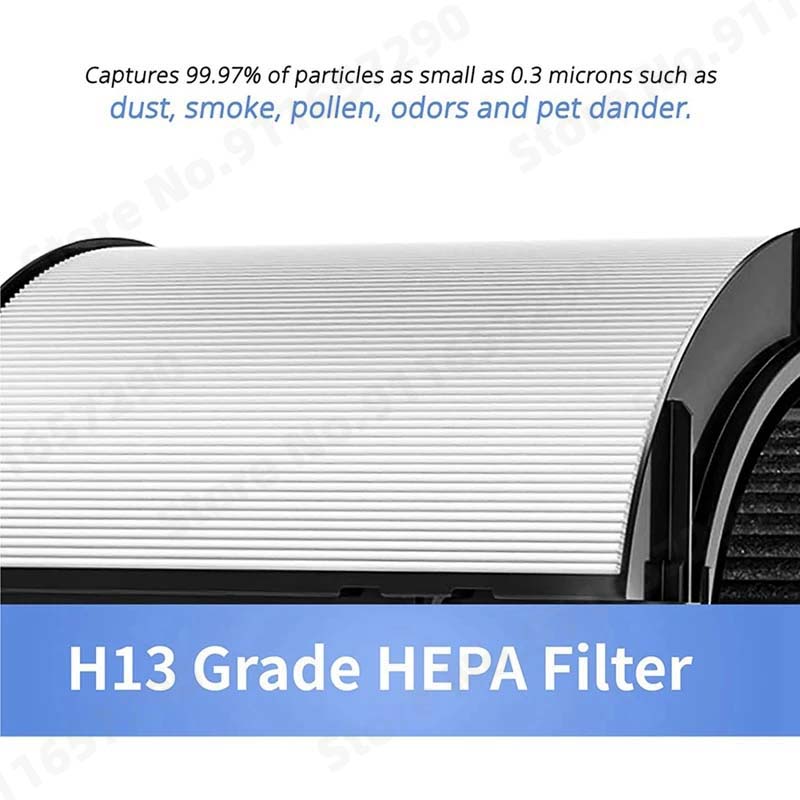 2-in-1 HEPA + Kohlefilter für  – Dyson Fan Tp07 Bewertung und Preis