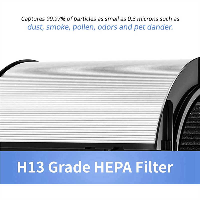 A22Z HEPA-Filter für Dyson HP0 – Dyson Fan Tp07 Bewertung und Preis